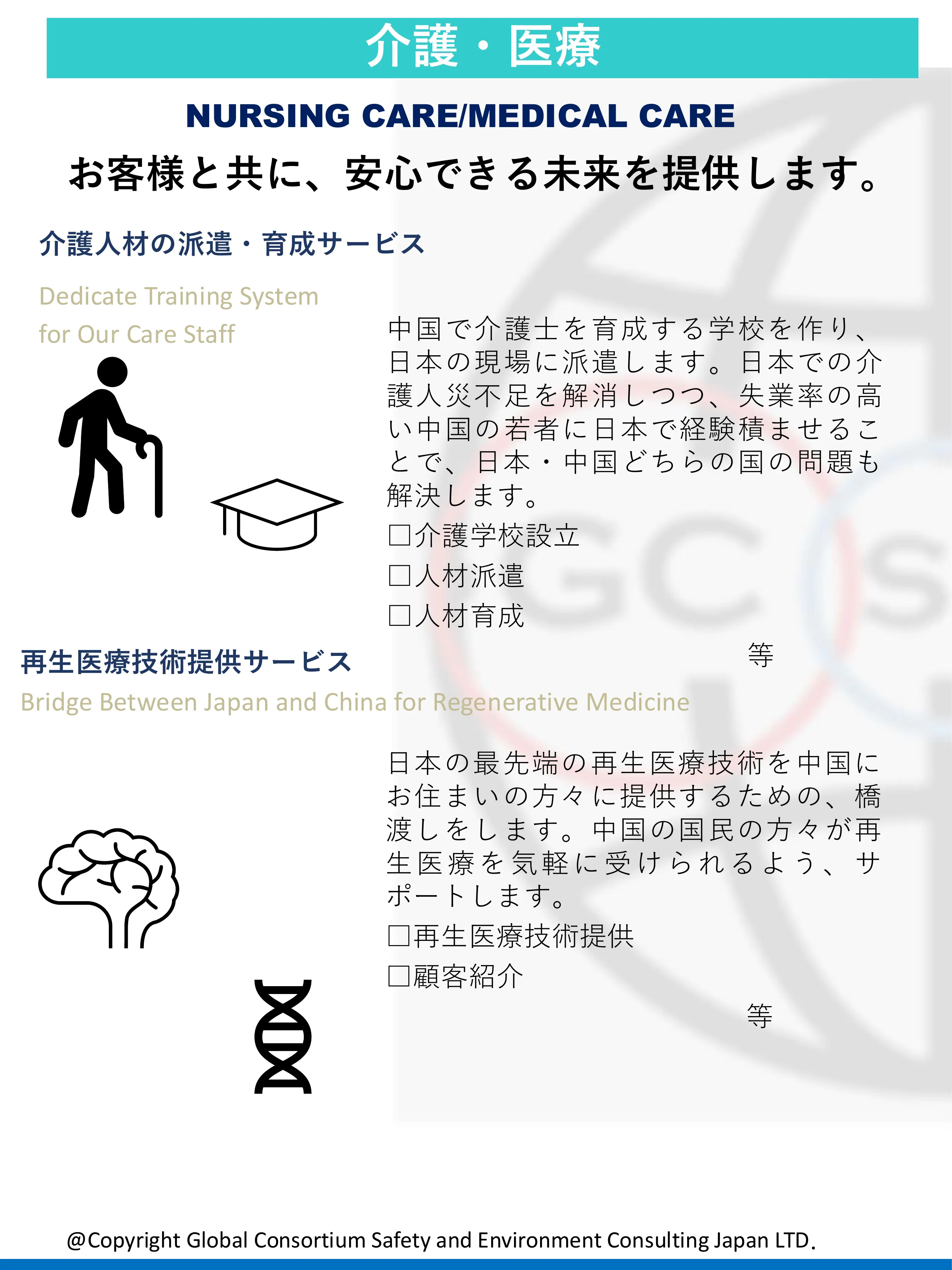 介護・医療サービス